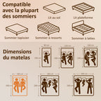 Matelas 160x200cm, matelas 2 personnes, mousse à mémoire de forme au thé vert, housse amovible lavable, fermeté moyenne-2
