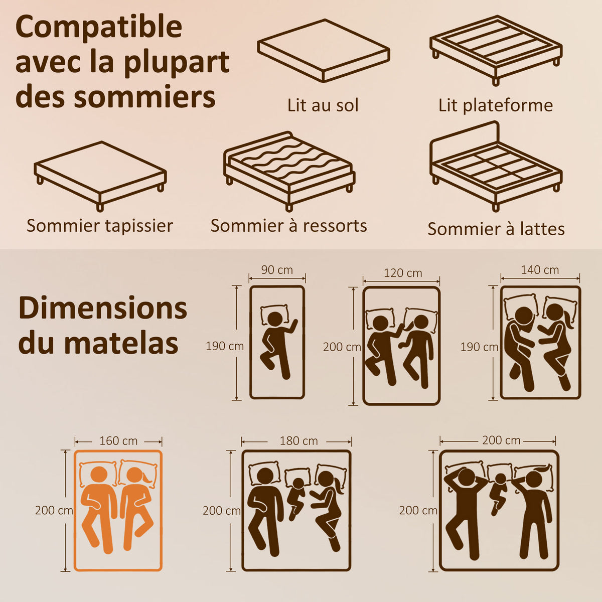 Matelas 160x200cm, matelas 2 personnes, mousse à mémoire de forme au thé vert, housse amovible lavable, fermeté moyenne-2