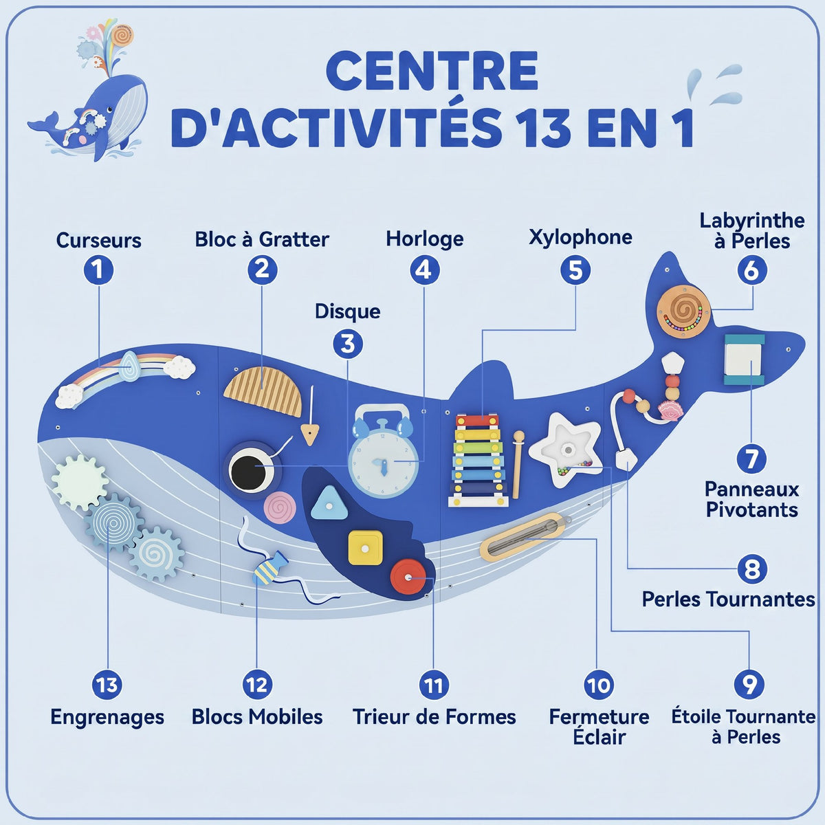 Busy Board Jouet, Tableau d'Activités Murale Baleine, Planche Motricité Bébé Educatif pour Garcon Fille dès 2 Ans, Bleu-3