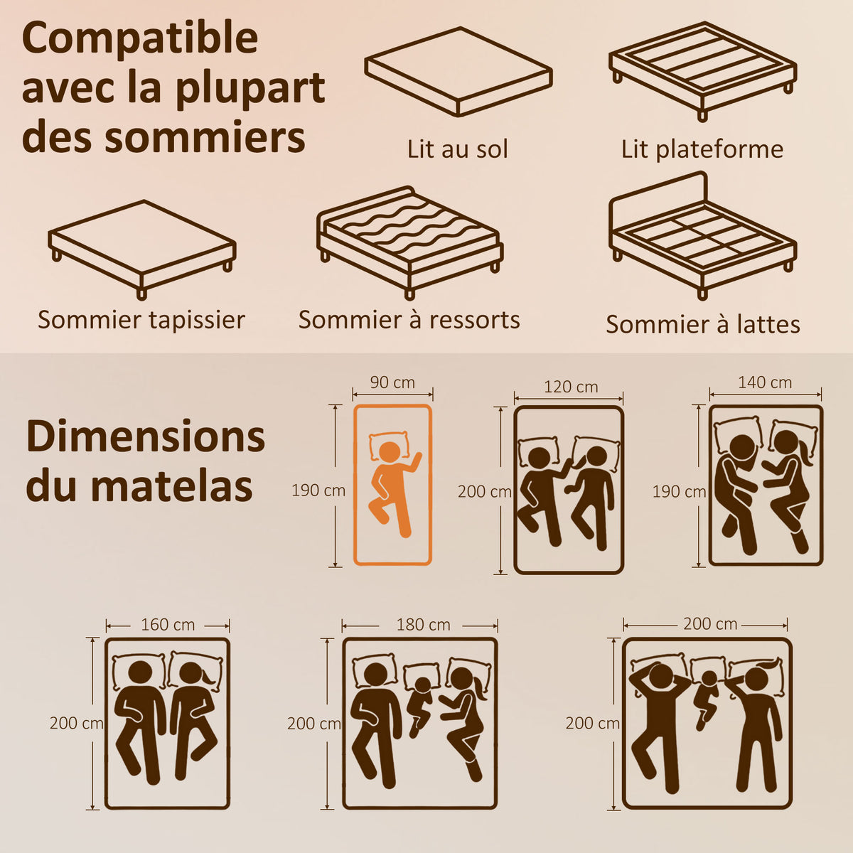 Matelas 90x190cm, matelas 1 personnes, mousse à mémoire de forme, 20cm d'épaisseur, certifié Oeko-Tex, fermeté moyenne-2