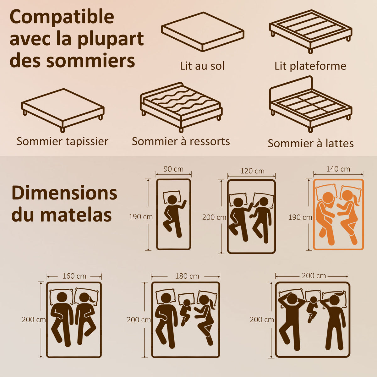Matelas 140x190cm, matelas 2 personnes, mousse à mémoire de forme, 20cm d'épaisseur, certifié Oeko-Tex, fermeté moyenne-2