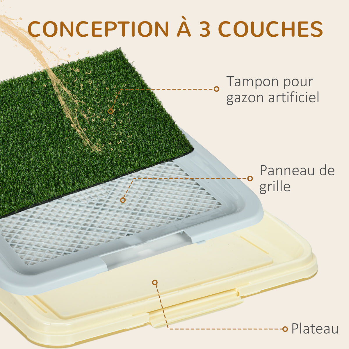 Toilette pour chien litière avec tapis en gazon artificiel plateau et panneau grillagé 63 x 48,5 cm-4