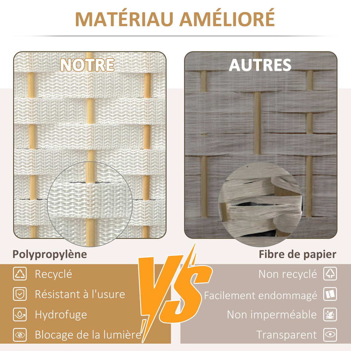 Paravent interieur en bois 4 panneaux 160 x 170 cm séparateur de pièce pliable pour salon, chambre à coucher, blanc-3