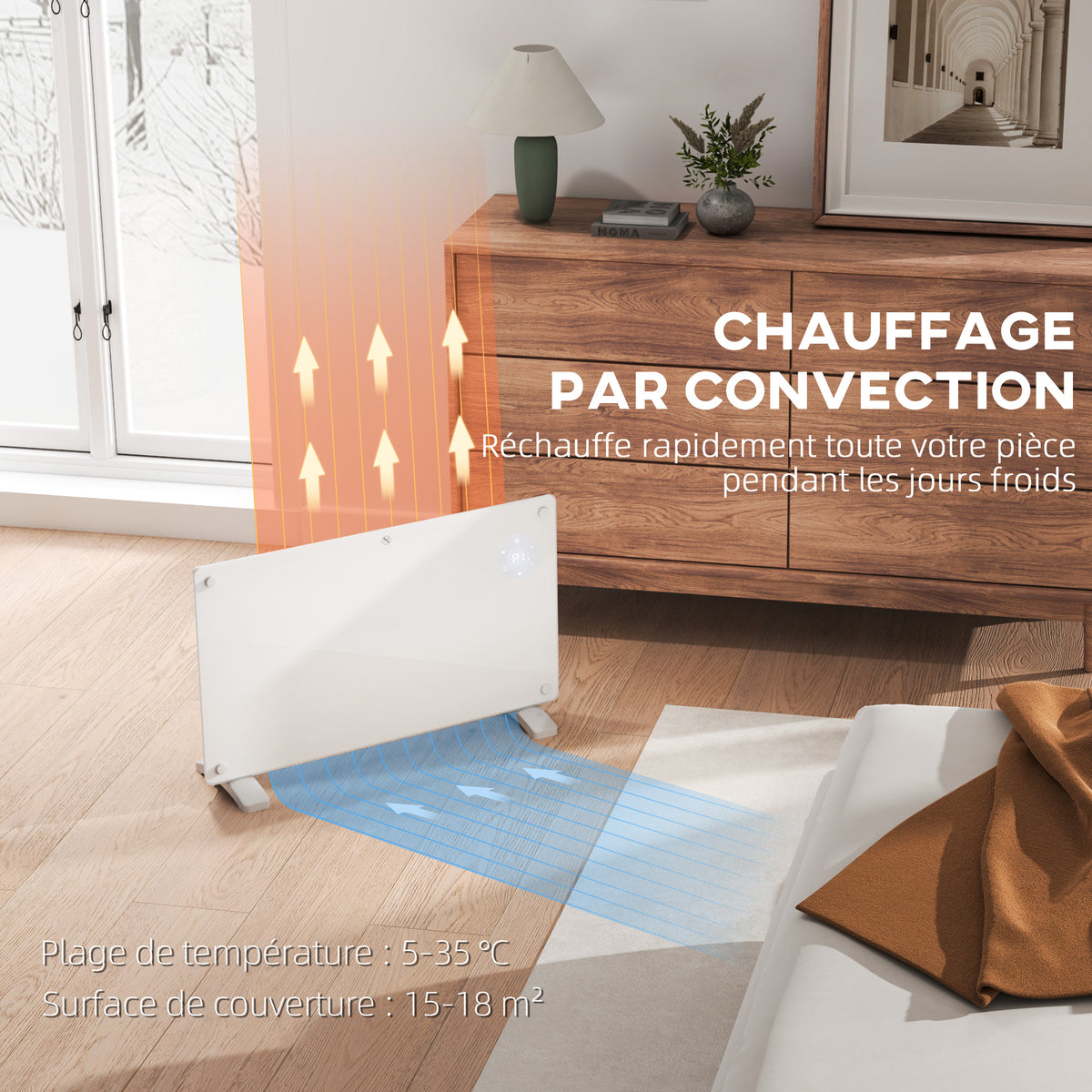 Radiateur électrique au sol ou mural 1500W affichage LED, minuterie 24 heures ou hebdomadaire, thermostat, télécommande-4