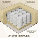 Fauteuil relax inclinable électrique releveur avec repose-pied et télécommande 86 x 92 x 102 cm Beige-5