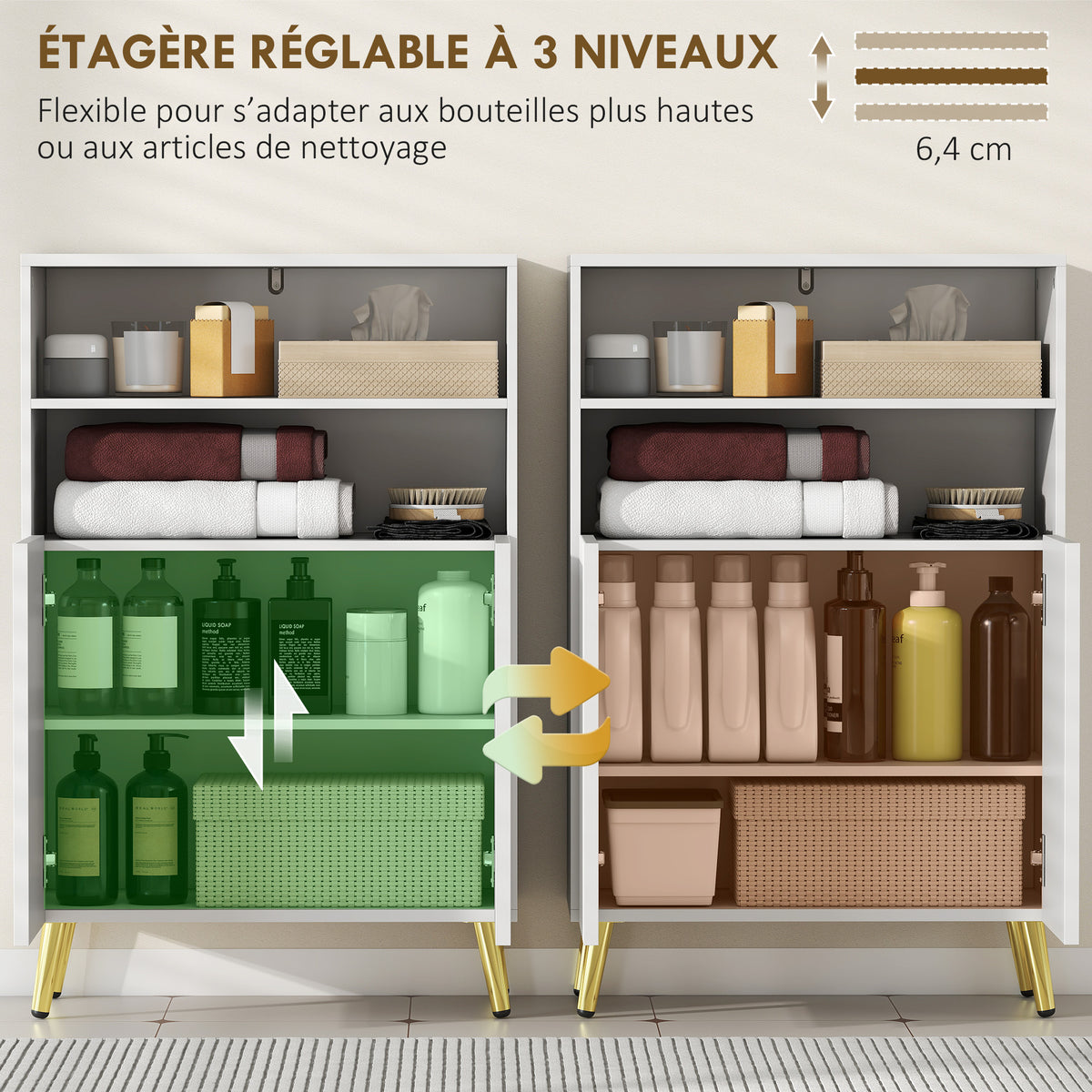 Meuble salle de bain, armoire salle de bain étroit 5 niveaux, portes cannelées à fermeture douce 60 x 31,8 x 93 cm blanc-6