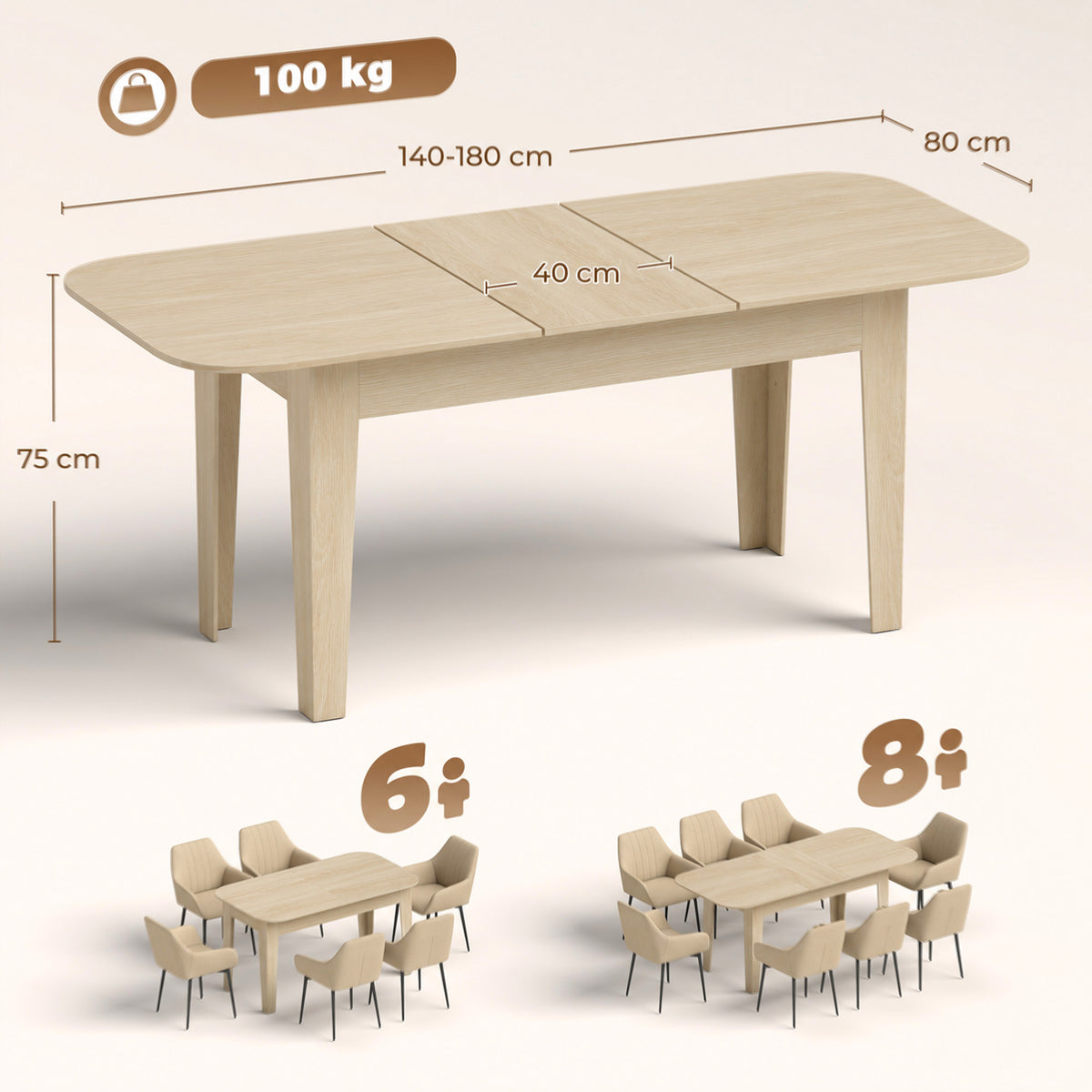 Table à Manger Extensible pour 4 à 6 Personnes, 140-180 cm, Table de Cuisine Ovale avec Bords Arrondis, Chêne-2