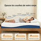 Matelas 160x200cm, matelas 2 personnes, mousse à mémoire de forme au thé vert, housse amovible lavable, fermeté moyenne-4