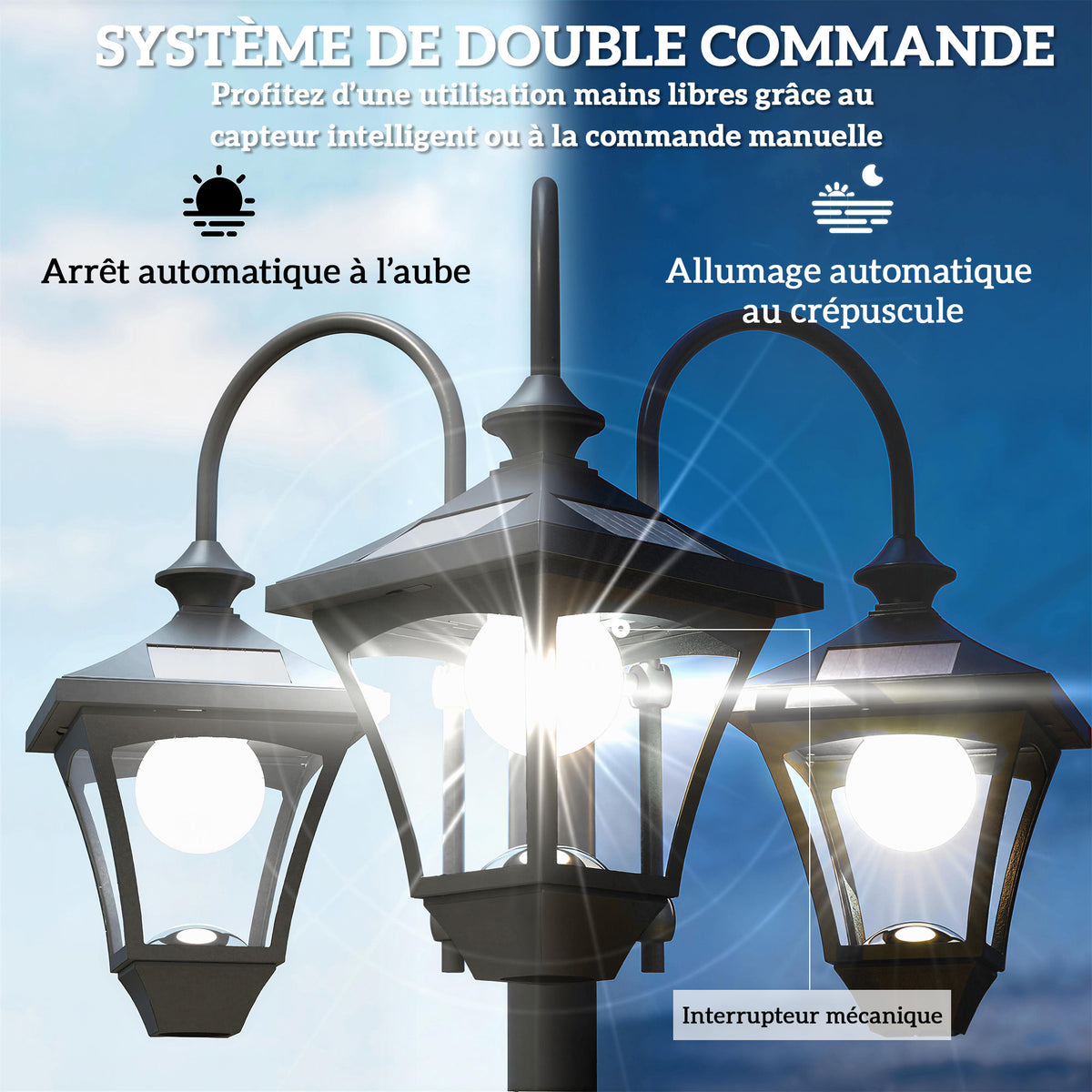 Lampadaire Extérieur sur Pied à 3 Têtes avec Bac à Fleurs, Capteur Automatique Crépuscule à L'aube, 52x52x185cm, Noir-4