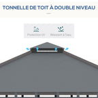 Tonnelle de jardin pour terrasse avec 4 parois latérales double toit protection solaire 3 x 3 m gris-3