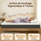 Matelas 140 x 190 cm, 25 cm d'épaisseur, mousse à mémoire de forme, ressorts ensachés 7 zones, fermeté moyenne-4