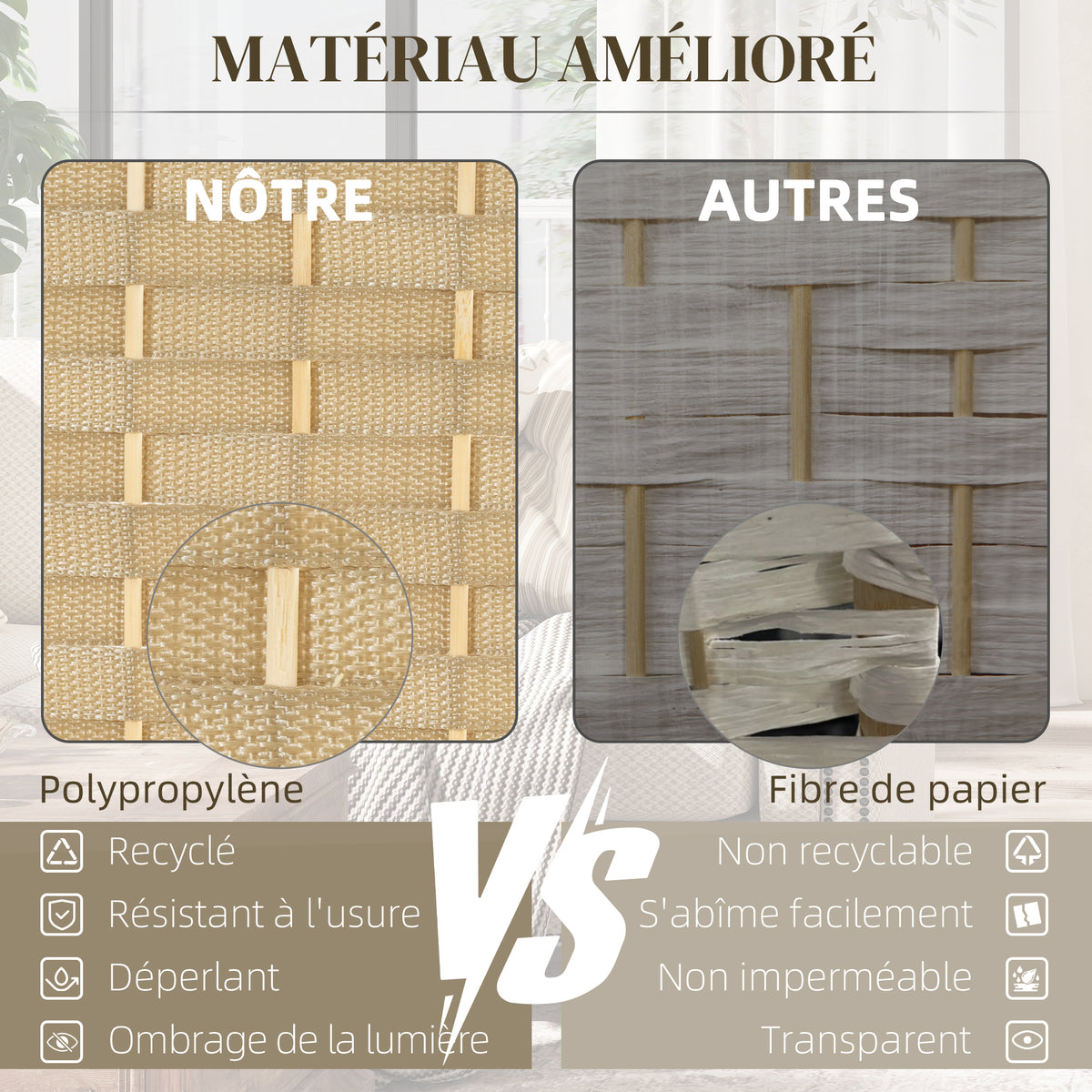 Paravent interieur en bois 6 panneaux 240 x 170 cm séparateur de pièce pliable pour salon, chambre à coucher, naturel-3