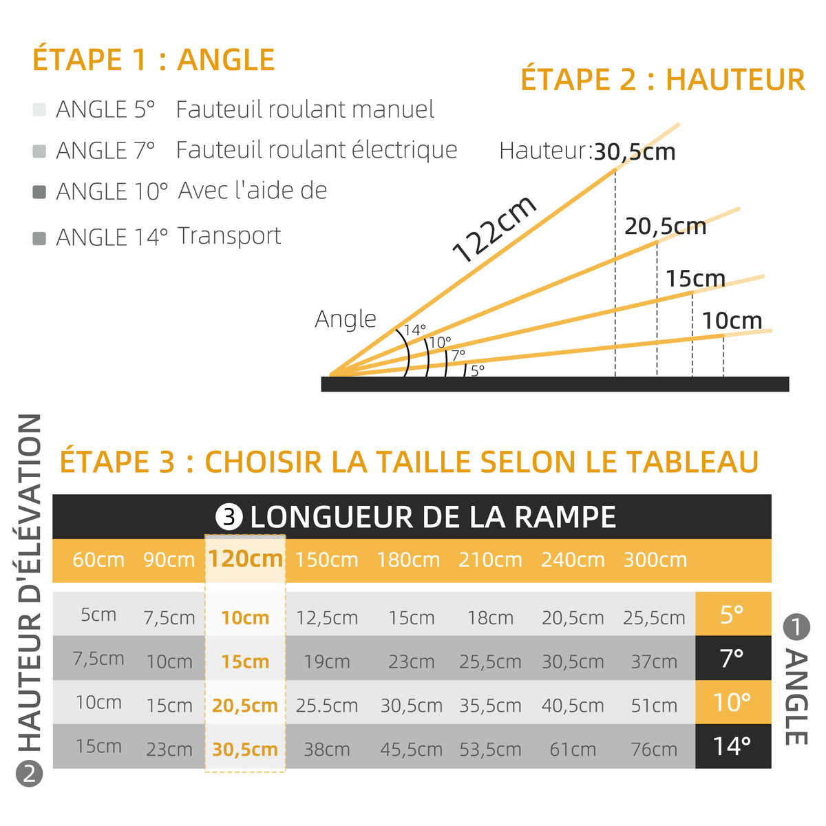 Rampe de fauteuil roulant pliable rampe de chargement sablage antidérapante en alliage d'aluminium 122 x 73,6 cm noir-3