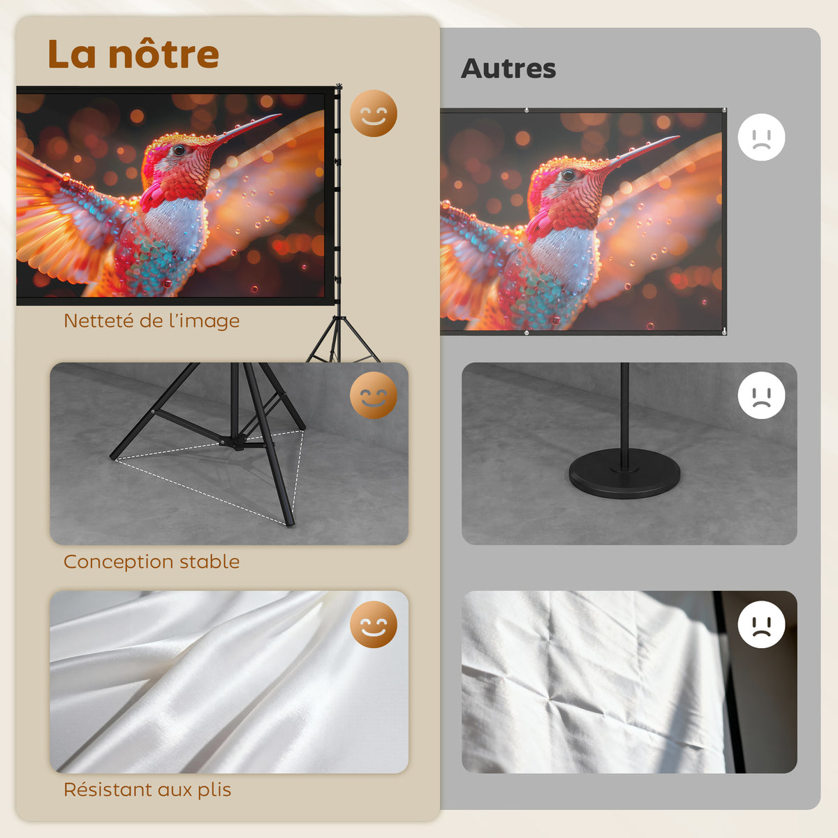 Écran de projection avec trépieds 120 pouces 16:9 HD 4K/8K, écran videoprojecteur portable, 309x62x217cm, blanc et noir-3
