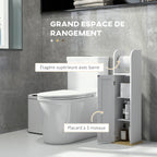 Meuble de salle de bain support papier toilette avec placard et étagères réglables 20 x 20 x 80 cm blanc-3