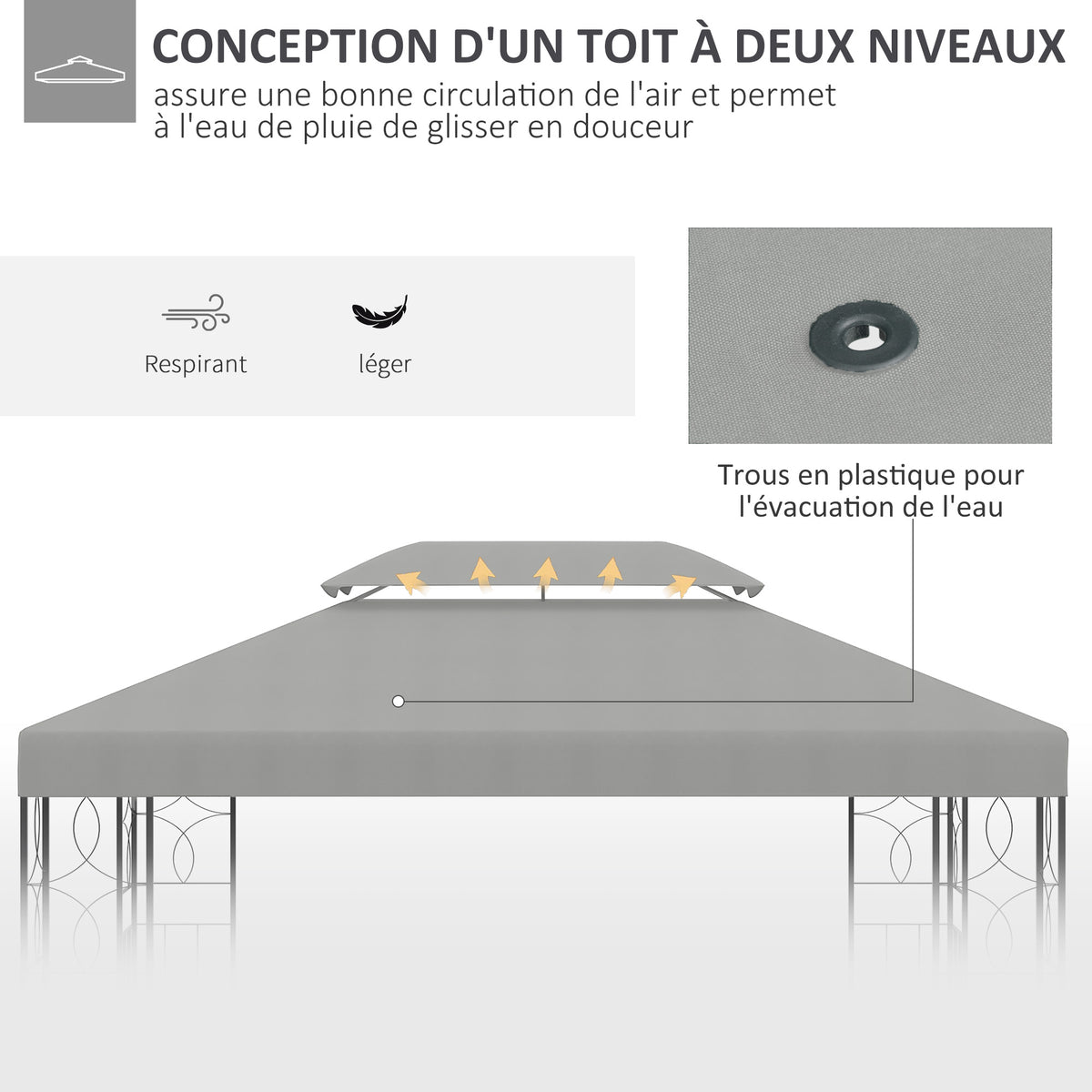 Toile de rechange pour pavillon tonnelle tente 3 x 4 m polyester haute densité 180 g/m² gris clair-3