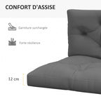 Ensemble de 2 coussins pour canapé palette 2 places dim. 120L x 80l x 12H cm Polyester gris-4