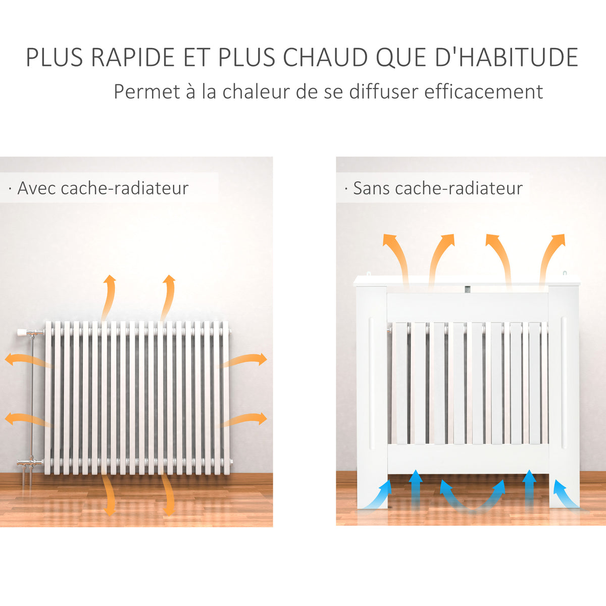 Cache-radiateur couverture radiateur grille d'aération verticale à lattes 78L x 19l x 81H cm en bois Blanc-3
