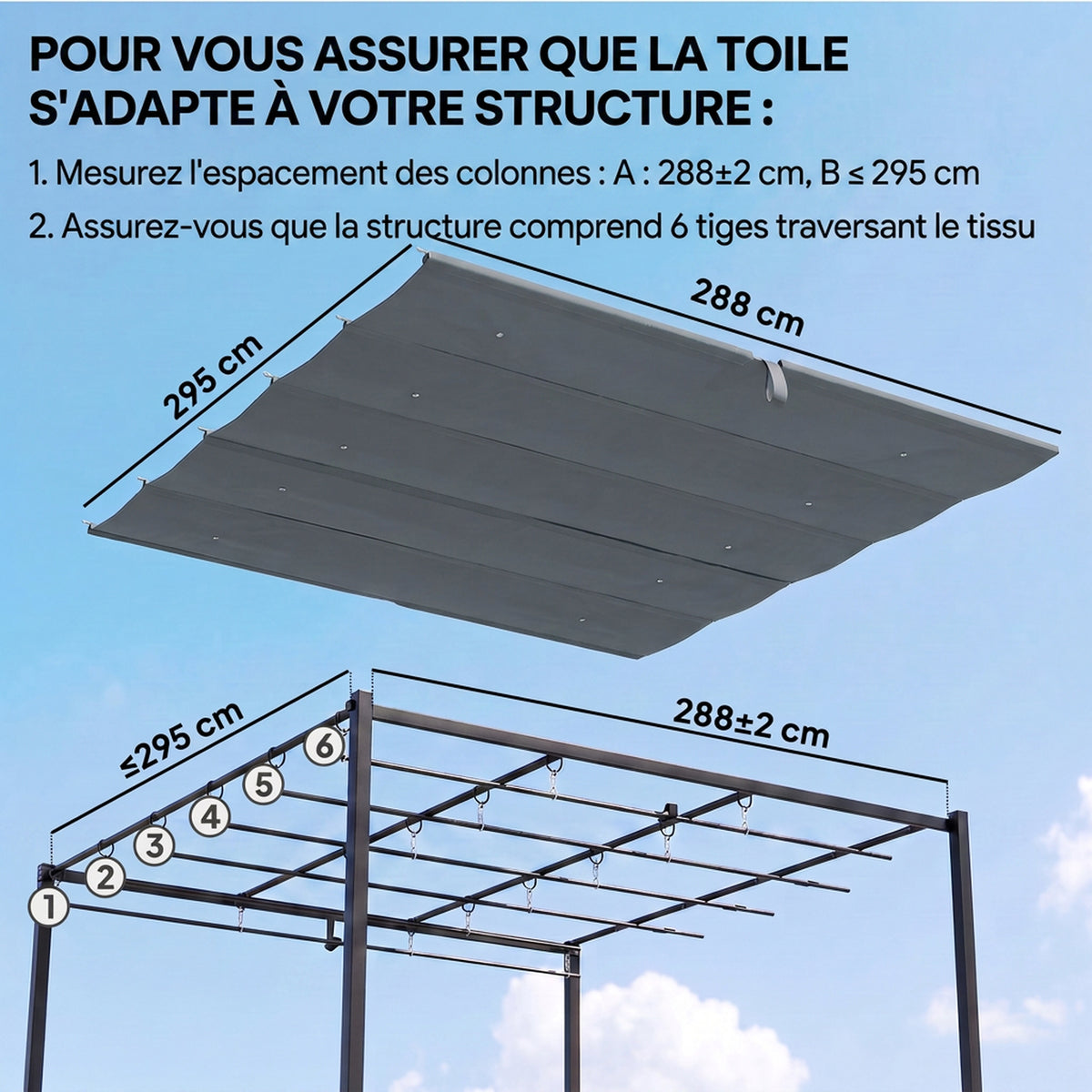 Toile de Toit pour pergola Bâche pour Pergola rétractable de 3 x 3 m, Polyester 180g/m³, Anti-UV 30+, Gris foncé-3