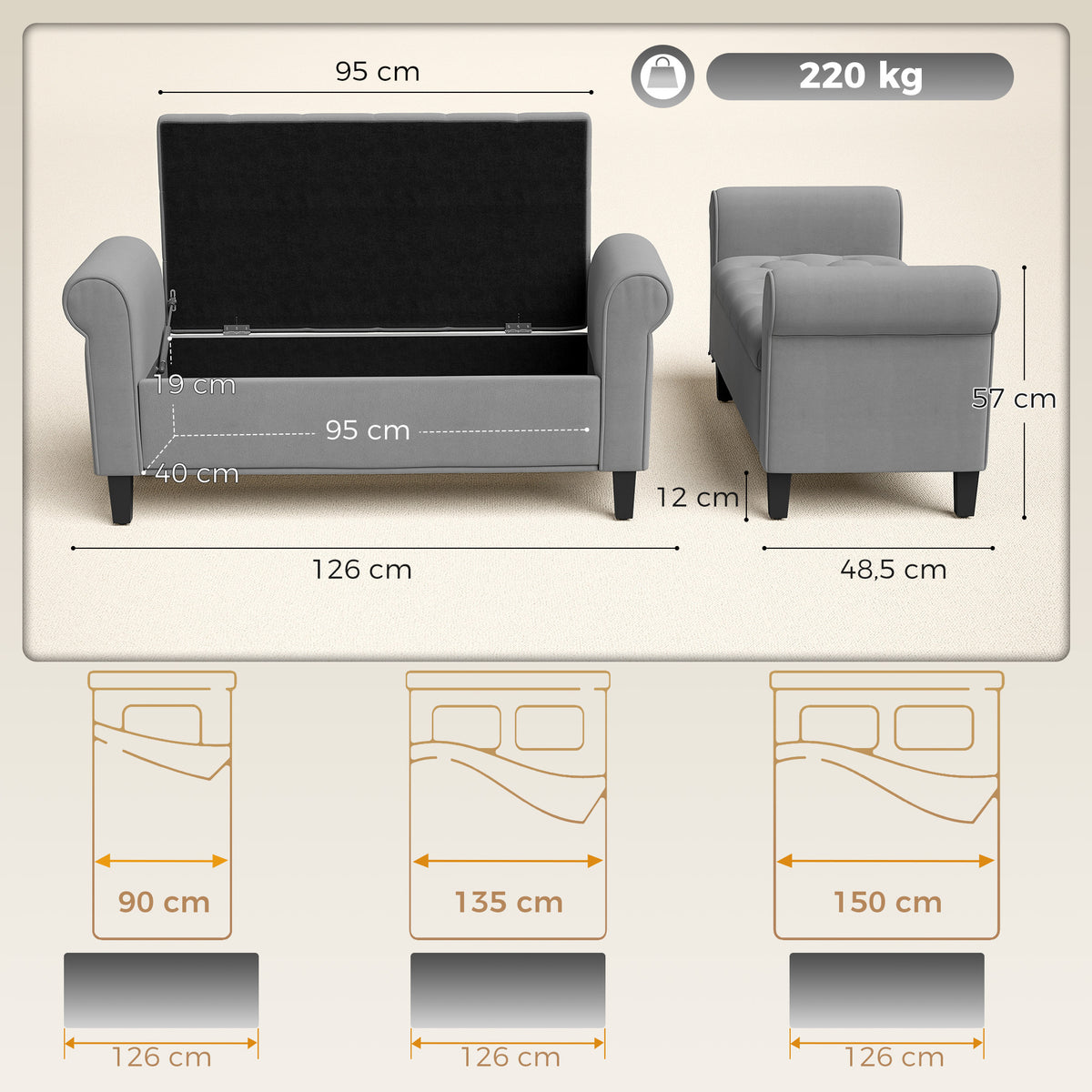 Banc de rangement bout de lit avec accoudoirs, tissu effet velours rembourré et capitonné, 126 x 48,5 x 57 cm, gris-2