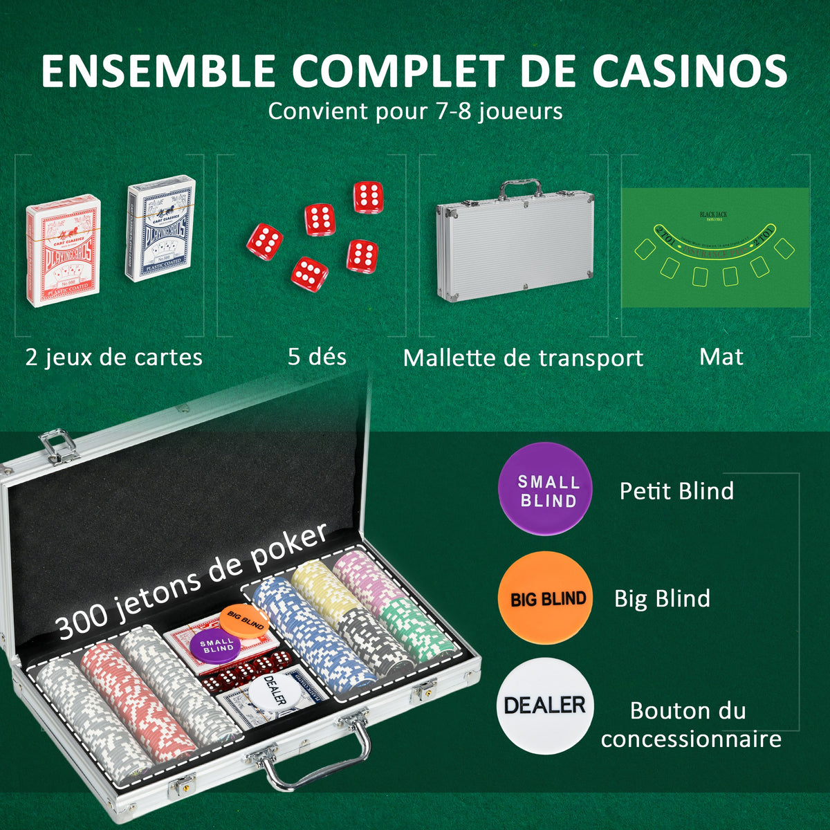 Mallette de Poker Coffret de Poker Complet, verrouillable, avec 300 jetons 2 Jeux de Cartes 3 boutons 1 Tapis en Feutre-3