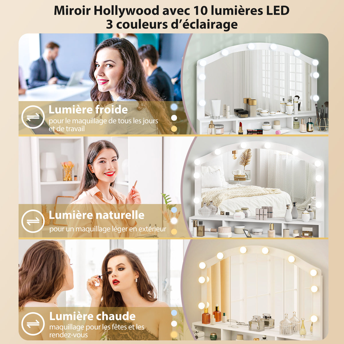 Coiffeuse avec Miroir, Lumières LED Réglable 3 Couleurs, 7 Tiroirs, 3 Compartiments Ouverts, 110 x 40 x 150 cm, Blanc-3