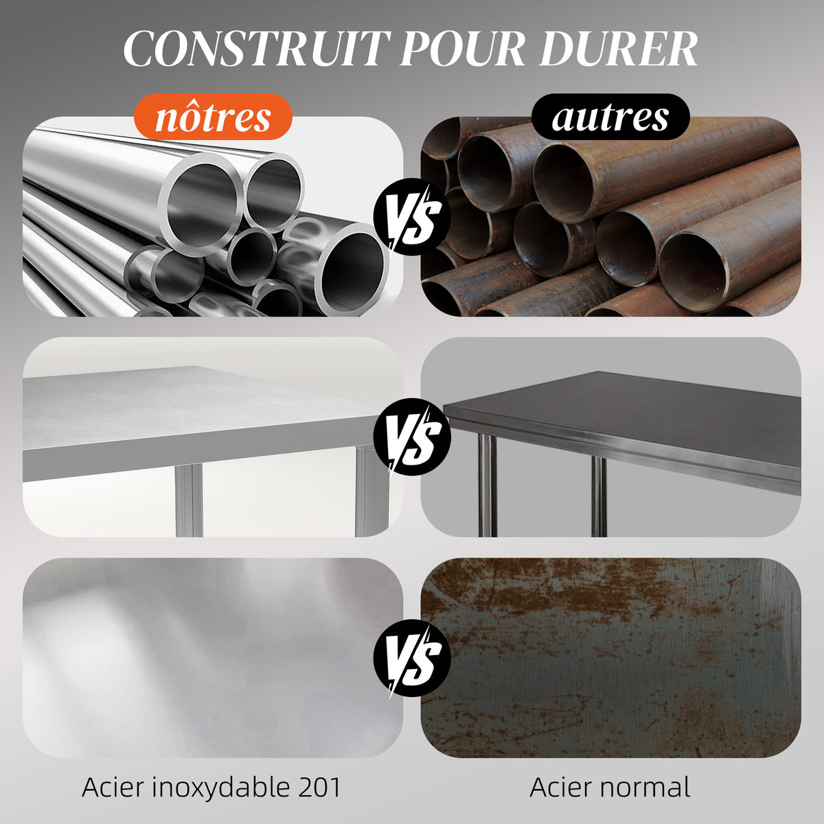 Table de travail en acier inoxydable 2 étagère, pour cuisine, garage, jardin, 90 x 60 x 86 cm, argenté-3