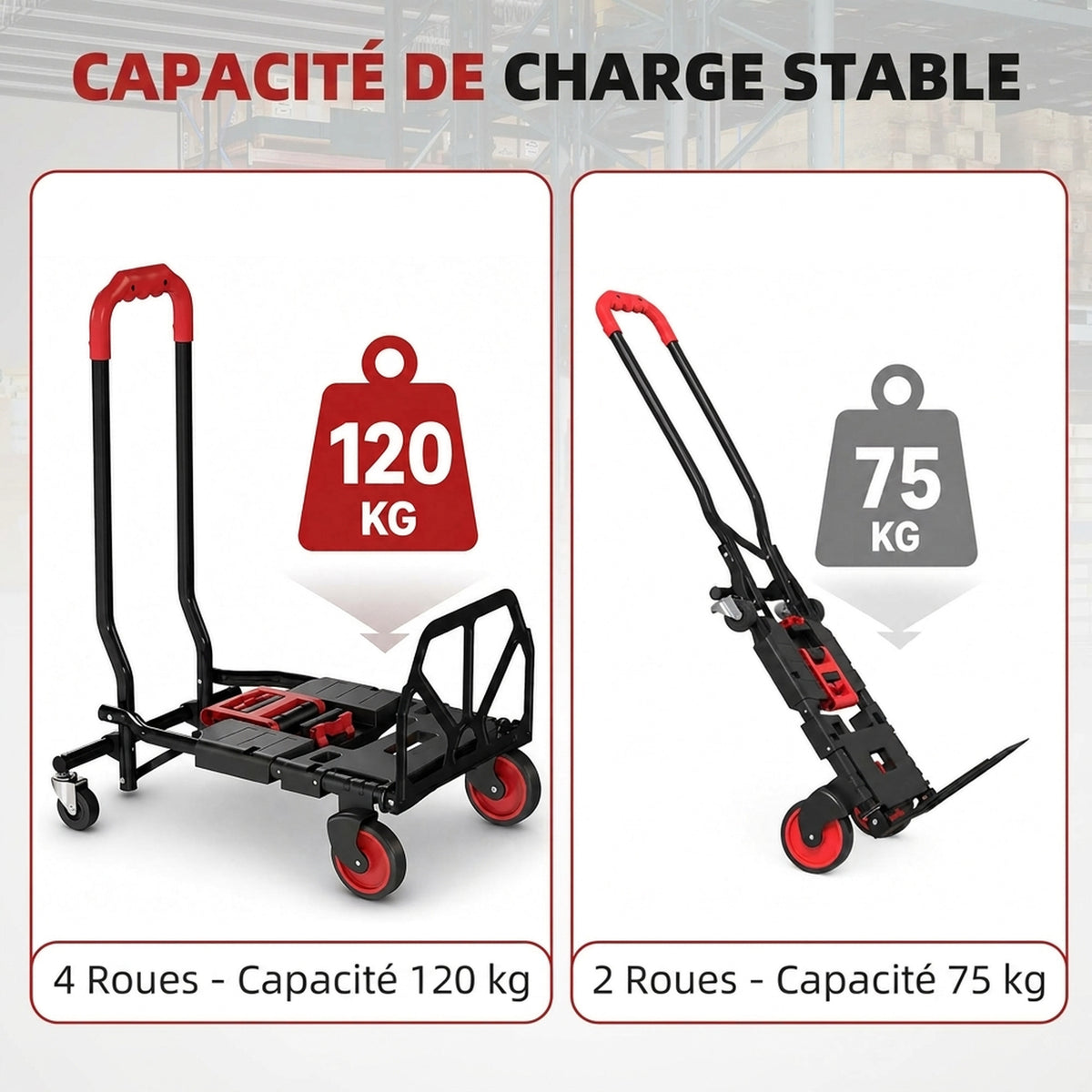 Diable et Chariot de Transport à Roulettes Pliable 2-en-1, Charge Max 120 kg, Base Rabattable, Acier, 83x44x78cm, Rouge-4