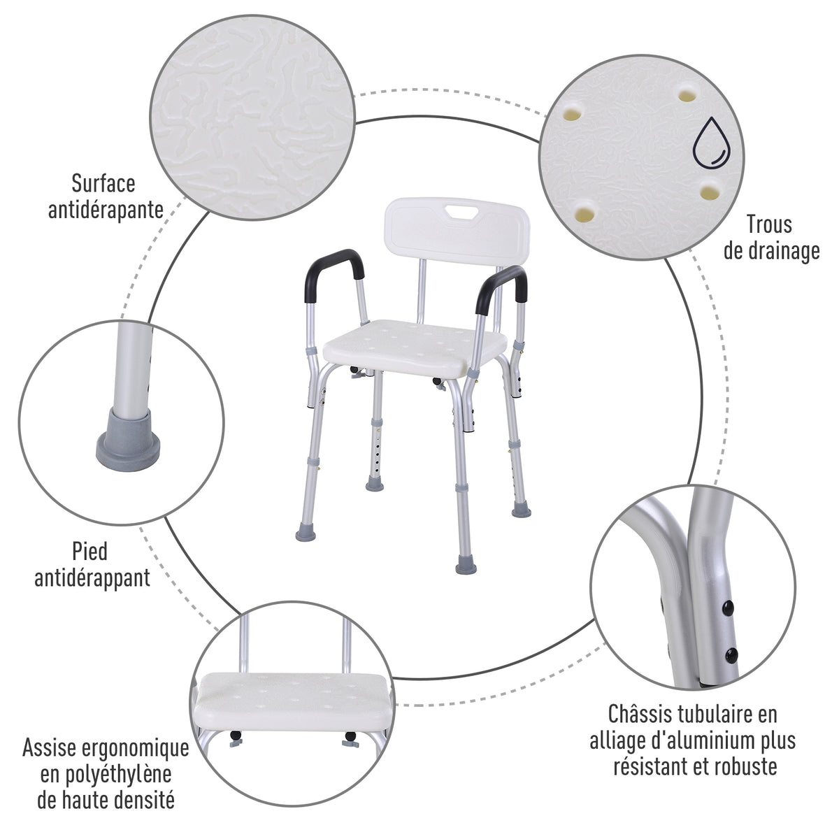 Chaise de Douche siège de Douche Ergonomique Hauteur réglable Pieds antidérapants Dossier accoudoirs Amovibles Charge Max. 136 Kg alu HDPE Blanc-3