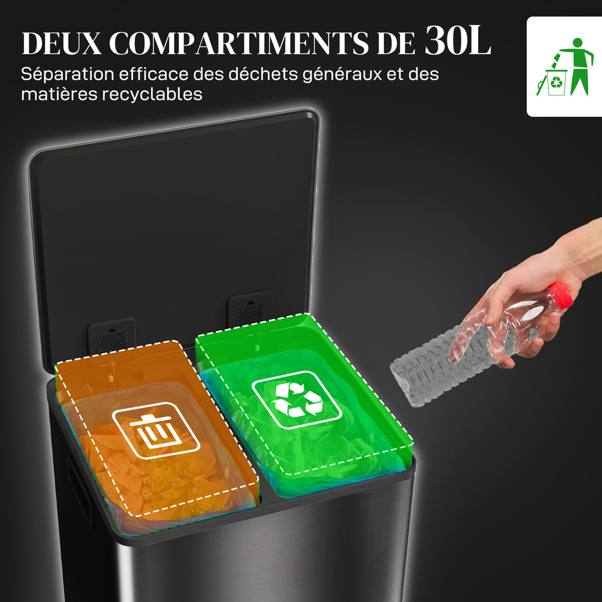 Poubelle de cuisine 2 compartiments de 2 x 30L, acier inoxydable, couvercle à fermeture douce, 47,7x37,5x66,8cm, noir-3