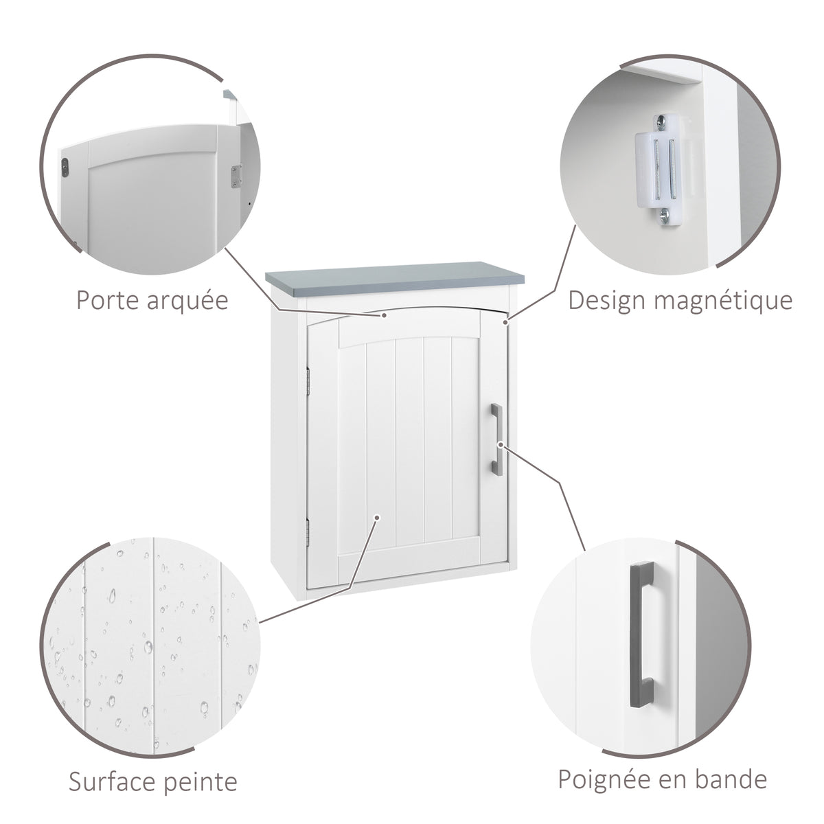 Meuble wc suspendu armoire à pharmacie murale armoire salle de bain rangement avec porte et étagère réglable - 41 x 18,5 x 52 cm - MDF - blanc-6