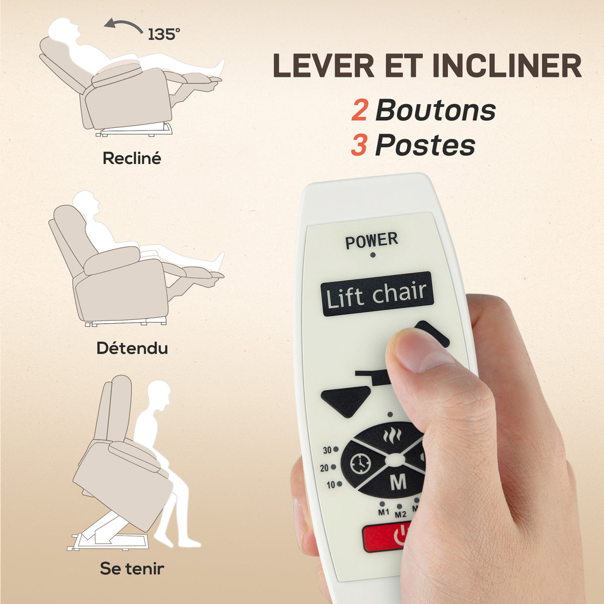 Fauteuil releveur électrique avec fonction massage et chauffage avec dossier inclinable, ports USB, télécommande, beige-3