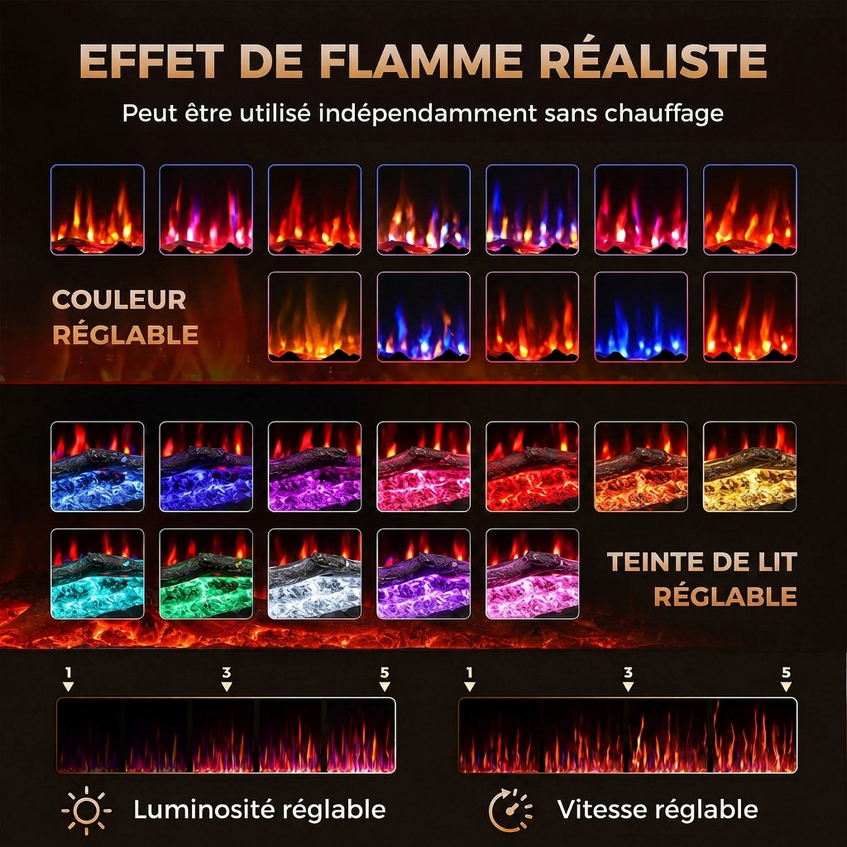 Cheminée Électrique Encastrable Murale ou à Poser 3 en 1 Cheminée Décorative Extra-Plat 900W/1800W Effet Flamme 3D Noir-4