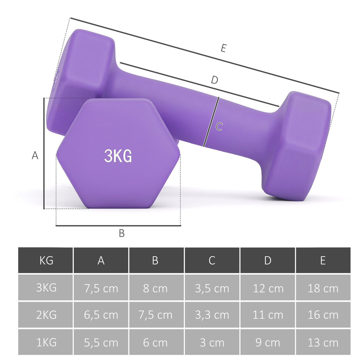 Lot d'haltères hexagonaux, haltères musculation, 2 x 1 kg, 2 x 2 kg, 2 x 3 kg, avec support convertible d'haltères-2