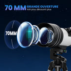 Télescope Astronomique 70 mm, Télescope Réfracteur 100X/50X/30X avec 3 Oculaires, Monture AZ 300 mm, 76x76x133cm, Blanc-3