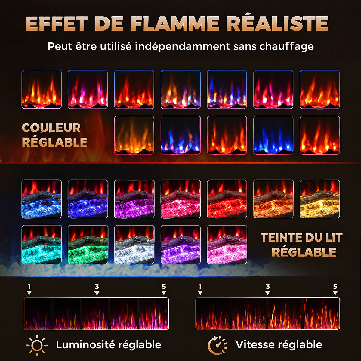 Cheminée Électrique Encastrable Murale ou à Poser 3 en 1 Cheminée Décorative Extra-Plat 900W/1800W Effet Flamme 3D Noir-4