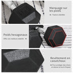 Ensemble d'haltères courtes total 2 x 5 Kg, haltères musculation fitness pour homme et femme, entraînement musculaire & haltérophilie - métal caoutchouc noir-3