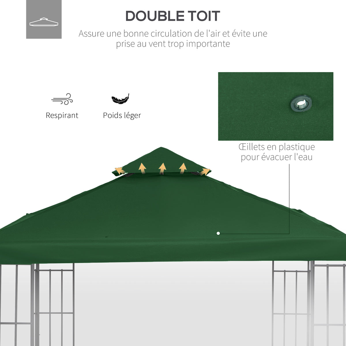Toit de Remplacement pour Gazebo de Jardin Toile de Rechange pour pavillon tonnelle Tente 3 x 3 m Vert foncé-4