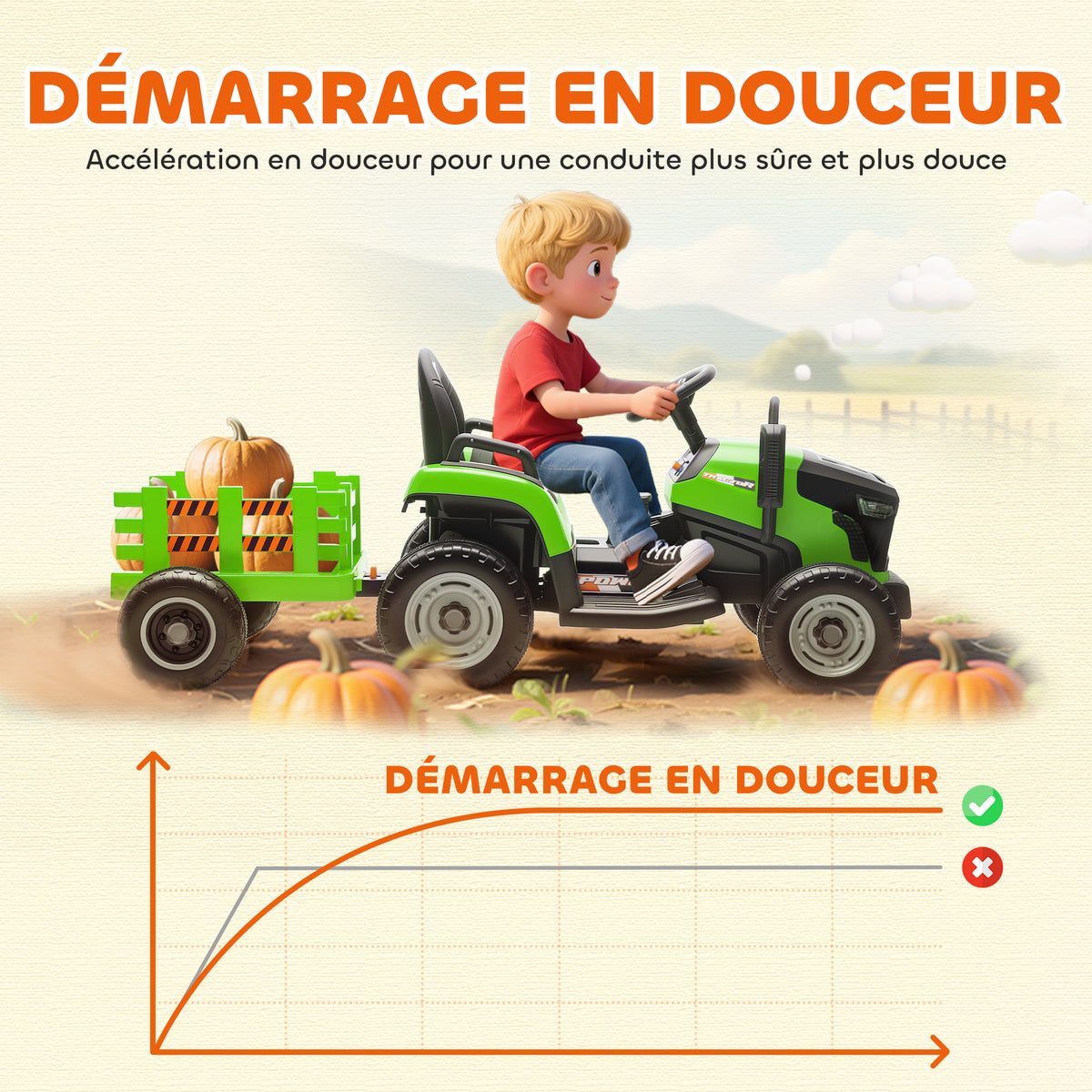 Tracteur électrique enfants avec remorque amovible, voiture électrique enfants, télécommande 2,4G, 139x58x55cm, vert-6