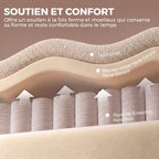Canapé 3 Places 233 cm, Canapé Salon en Chenille Moderne avec Assise Profonde, Accoudoirs Larges, Beige-4