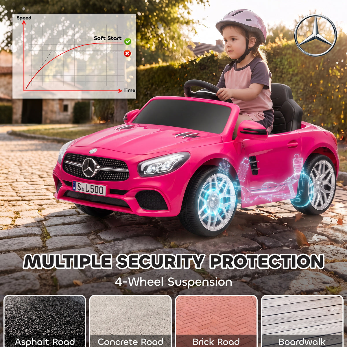 Voiture Électrique Enfants 12V Mercedes-Benz SL500, 3-5 km/h, 2 Moteurs, Télécommande 2,4G, pour 3-5 Ans, Rose-7
