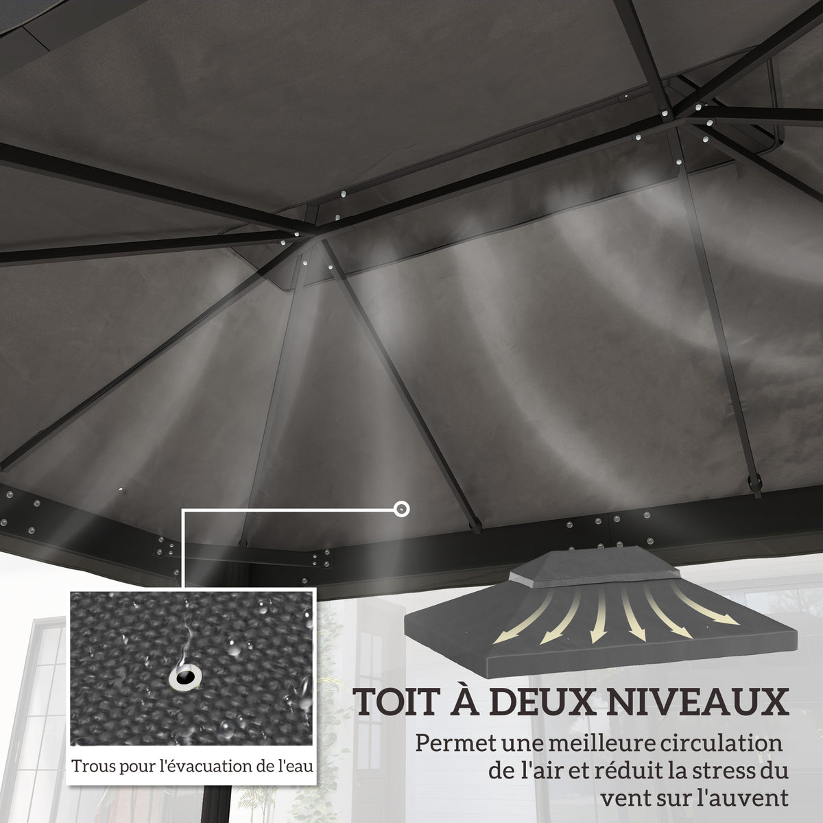 Toile de rechange pour pavillon toile de tonnelle 4 x 3 m, double toit avec trous de drainage, polyester 370 g/m², gris-3