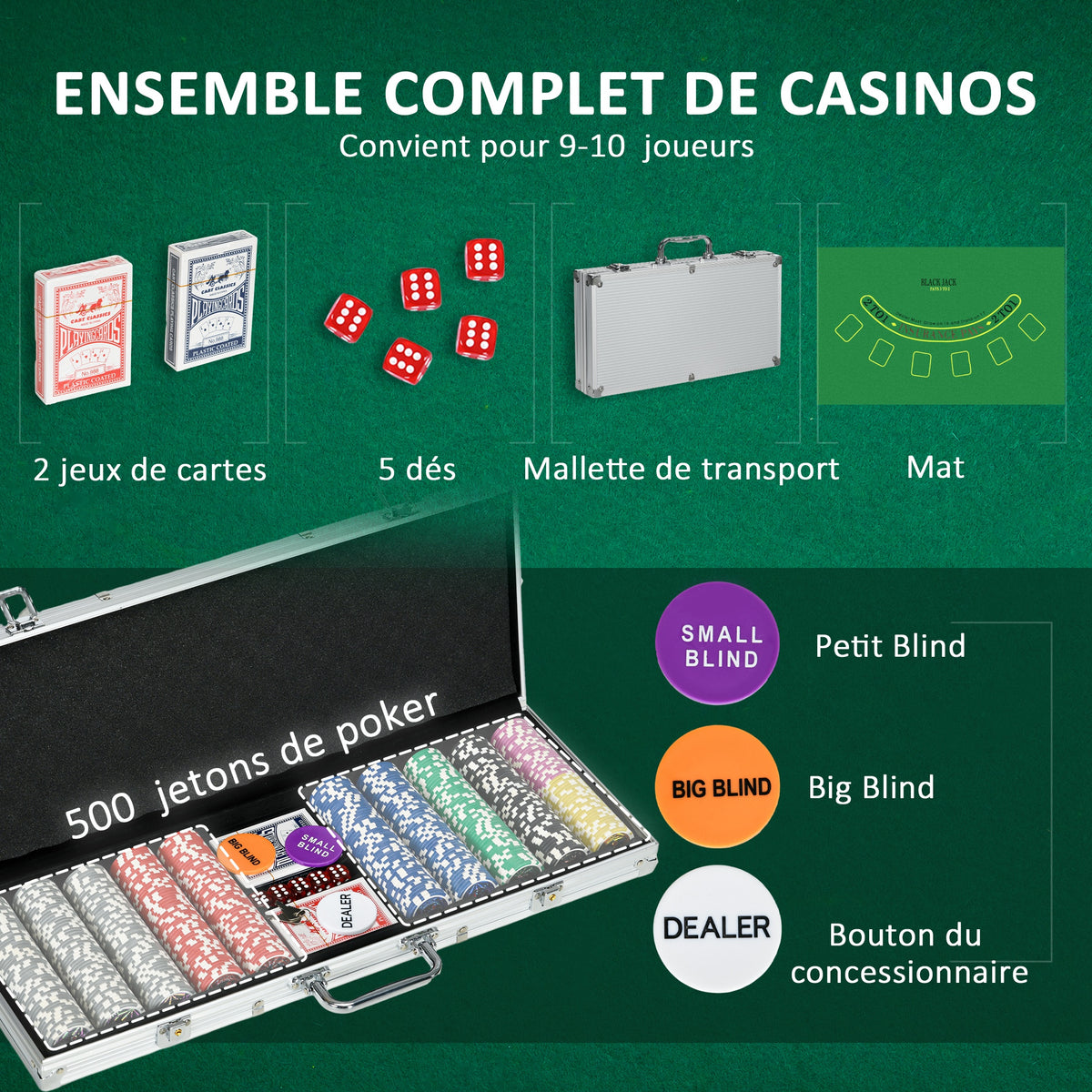 Mallette de Poker Coffret de Poker Complet avec 500 jetons 5 dés 2 Jeux de Cartes 3 boutons 1 Tapis en Feutre-3