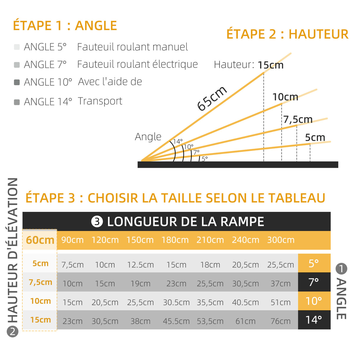 Rampe de fauteuil roulant pliable en alliage d'aluminium antidérapante, avec poignées, charge max. 272 kg, noir-3