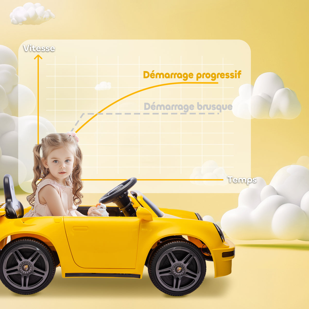 Voiture électrique enfants, véhicule électrique 12V, télécommande 2,4G, phares, musique, klaxon, 103 x 55 x 44 cm, jaune-4