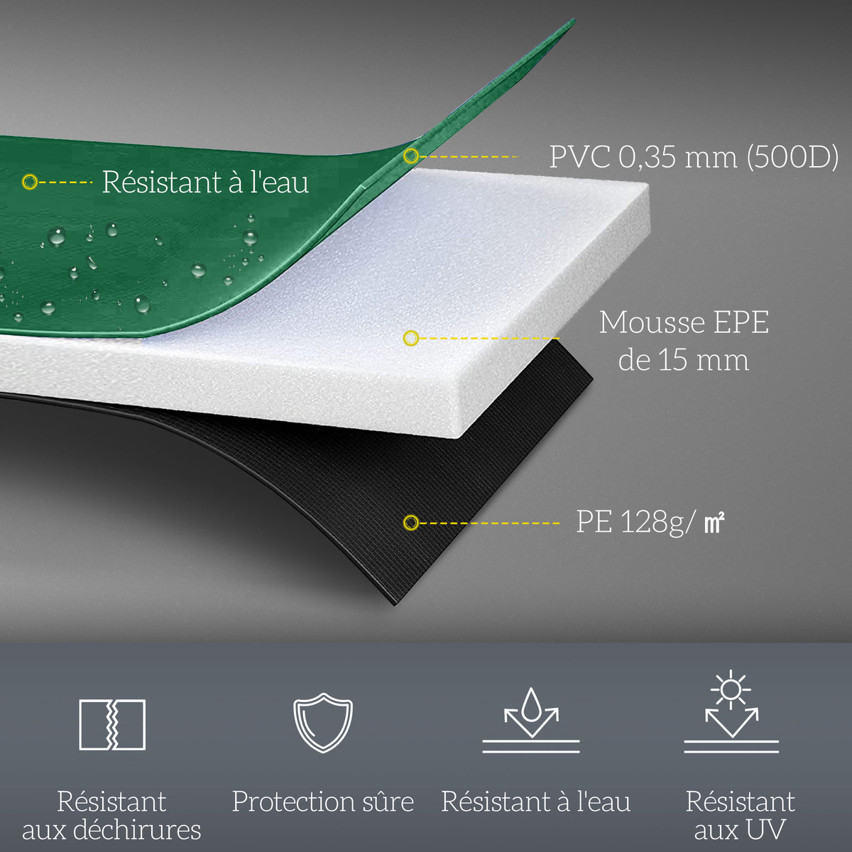 Coussin de protection pour trampoline de remplacement Ø 305 cm Coussin de sécurité de remplacement vert-3