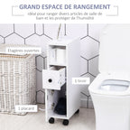 Porte-Papier Toilette 3 Niveaux avec Sortie Intégrée, Panneaux de Particules Aspect Blanc-3