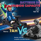 Kart électrique pour enfant 12V, karting enfant, vitesse réglable 3-8 km/h, mode de dérive, 90 x 53 x 99 cm, noir-7