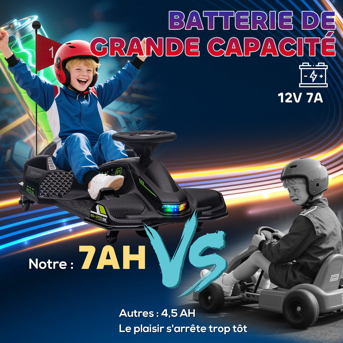 Kart électrique pour enfant 12V, karting enfant, vitesse réglable 3-8 km/h, mode de dérive, 90 x 53 x 99 cm, noir-7