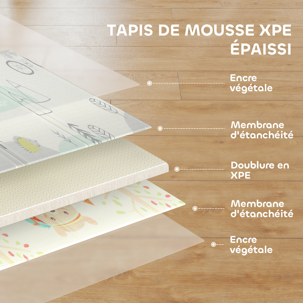 Tapis de jeu pour bébé pliable et réversible, tapis de sol en mousse épais, 200 x 150 x 1,5 cm, multicolore-4